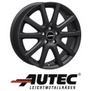 Autec Skandic 7X17 5/112 ET49 Schwarz matt
