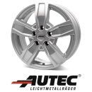 Autec Quantro 7x17 6/120,0 ET45 Brillantsilber